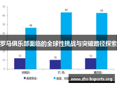 罗马俱乐部面临的全球性挑战与突破路径探索 罗马俱乐部面临的全球性挑战与突破路径探索
