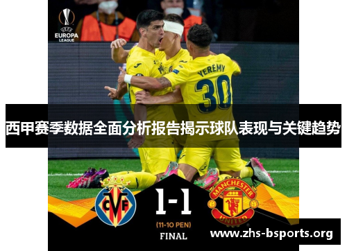 西甲赛季数据全面分析报告揭示球队表现与关键趋势 西甲赛季数据全面分析报告揭示球队表现与关键趋势