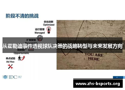 从霍勒迪事件透视球队决策的战略转型与未来发展方向 从霍勒迪事件透视球队决策的战略转型与未来发展方向
