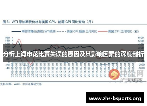 分析上海申花比赛失误的原因及其影响因素的深度剖析 分析上海申花比赛失误的原因及其影响因素的深度剖析