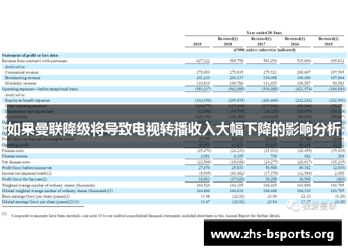 如果曼联降级将导致电视转播收入大幅下降的影响分析 如果曼联降级将导致电视转播收入大幅下降的影响分析