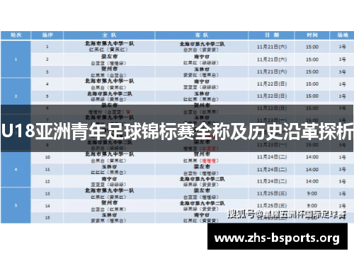 U18亚洲青年足球锦标赛全称及历史沿革探析 U18亚洲青年足球锦标赛全称及历史沿革探析