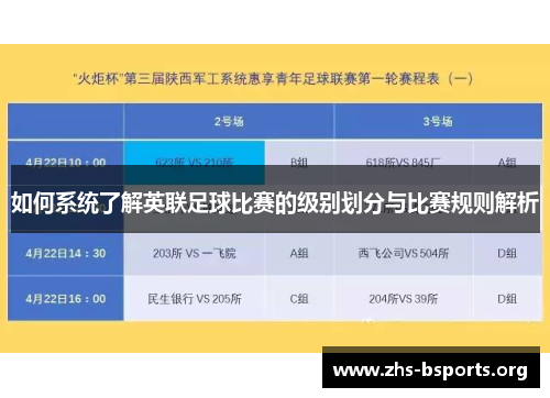 如何系统了解英联足球比赛的级别划分与比赛规则解析 如何系统了解英联足球比赛的级别划分与比赛规则解析