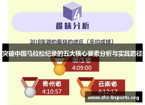 突破中国马拉松纪录的五大核心要素分析与实践路径 突破中国马拉松纪录的五大核心要素分析与实践路径