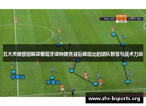 五大关键原因解读葡萄牙逆转捷克背后展现出的团队智慧与战术力量 五大关键原因解读葡萄牙逆转捷克背后展现出的团队智慧与战术力量