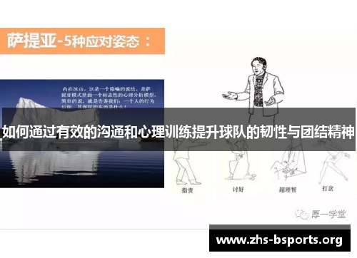 如何通过有效的沟通和心理训练提升球队的韧性与团结精神 如何通过有效的沟通和心理训练提升球队的韧性与团结精神