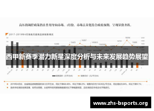西甲新赛季潜力新星深度分析与未来发展趋势展望 西甲新赛季潜力新星深度分析与未来发展趋势展望