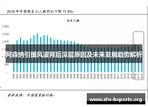 阿森纳引援风波背后深层原因及未来发展趋势解析 阿森纳引援风波背后深层原因及未来发展趋势解析
