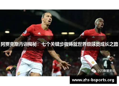 阿贾克斯青训揭秘:七个关键步骤铸就世界级球员成长之路 阿贾克斯青训揭秘:七个关键步骤铸就世界级球员成长之路