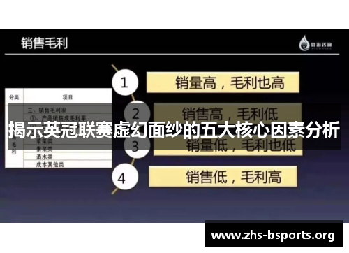 揭示英冠联赛虚幻面纱的五大核心因素分析 揭示英冠联赛虚幻面纱的五大核心因素分析