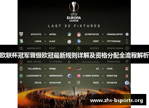 欧联杯冠军晋级欧冠最新规则详解及资格分配全流程解析 欧联杯冠军晋级欧冠最新规则详解及资格分配全流程解析