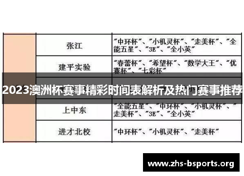2023澳洲杯赛事精彩时间表解析及热门赛事推荐