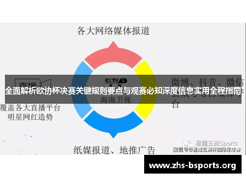 全面解析欧协杯决赛关键规则要点与观赛必知深度信息实用全程指南 全面解析欧协杯决赛关键规则要点与观赛必知深度信息实用全程指南